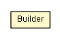 Package class diagram package DefaultJavadocProjectConfiguration.Builder