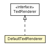 Package class diagram package DefaultTextRenderer