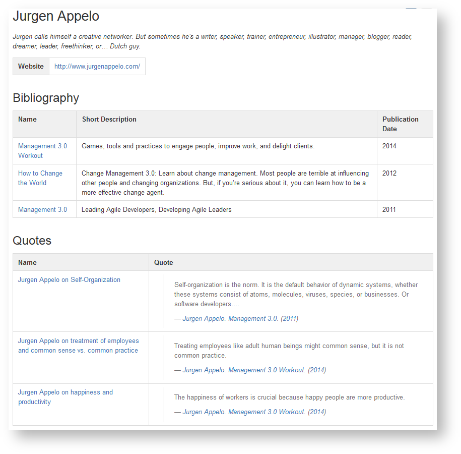 Example person document for Jurgen Appelo from our documentation