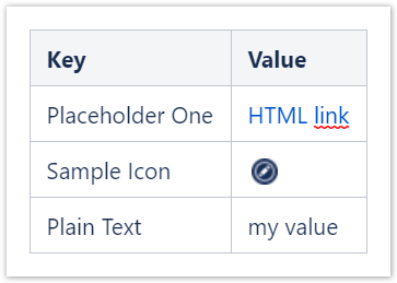 Sample table with placeholders.
