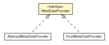 Package class diagram package MetaDataProvider