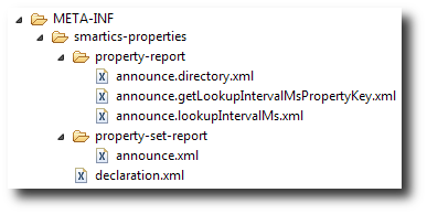 Screenshot of a sample META-INF folder with reports.